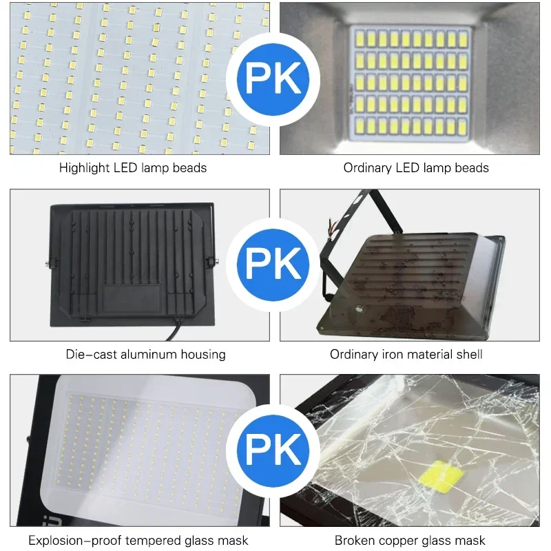 LED-Flutlicht-Scheinwerfer, 100 W, 150 W, 200 W – Bild 4