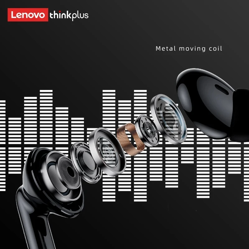 Lenovo Thinkplus XT88 In-Ear Bluetooth-Kopfhörer mit – Bild 6