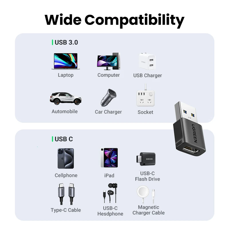 Ugreen usb 3,1 typ c otg adapter usb ein männlich zu usb c – Bild 4