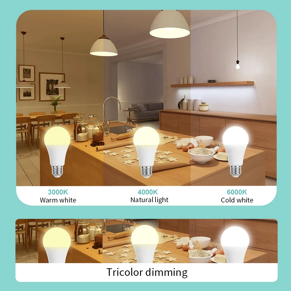 5 teile/los LED Lampe E27 E14 Led-lampe 3 W 6 W 9 W 12 W 15 W – Bild 3
