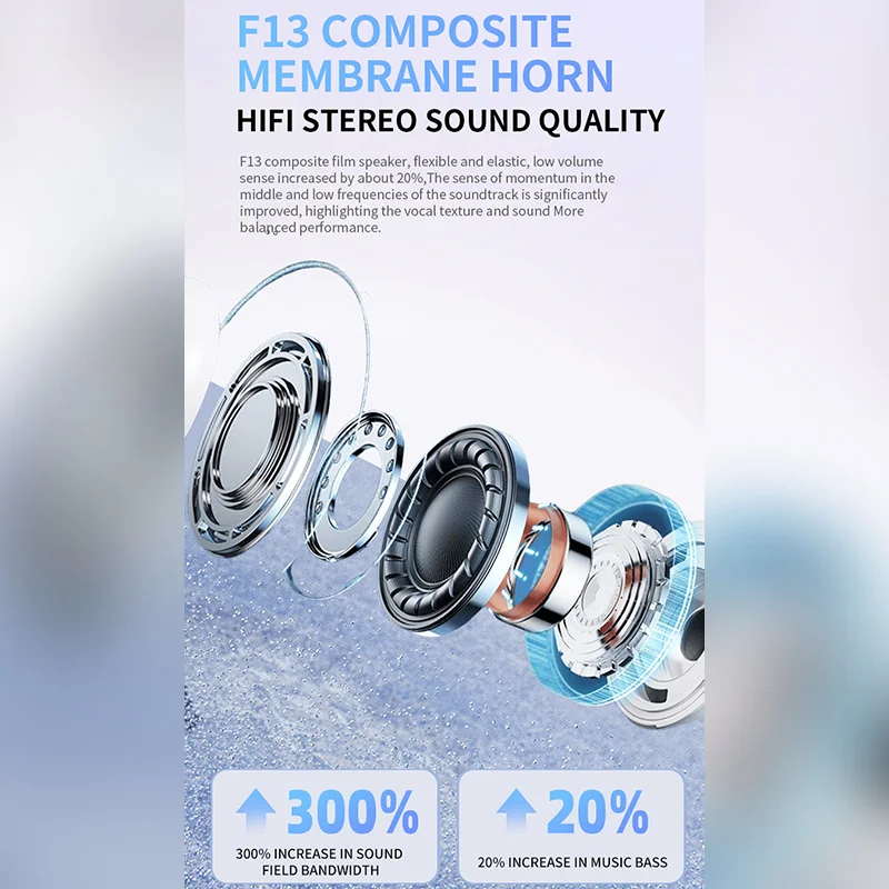2025 Air Pro Drahtlose Bluetooth Kopfhörer TWS Headset HiFi – Bild 4