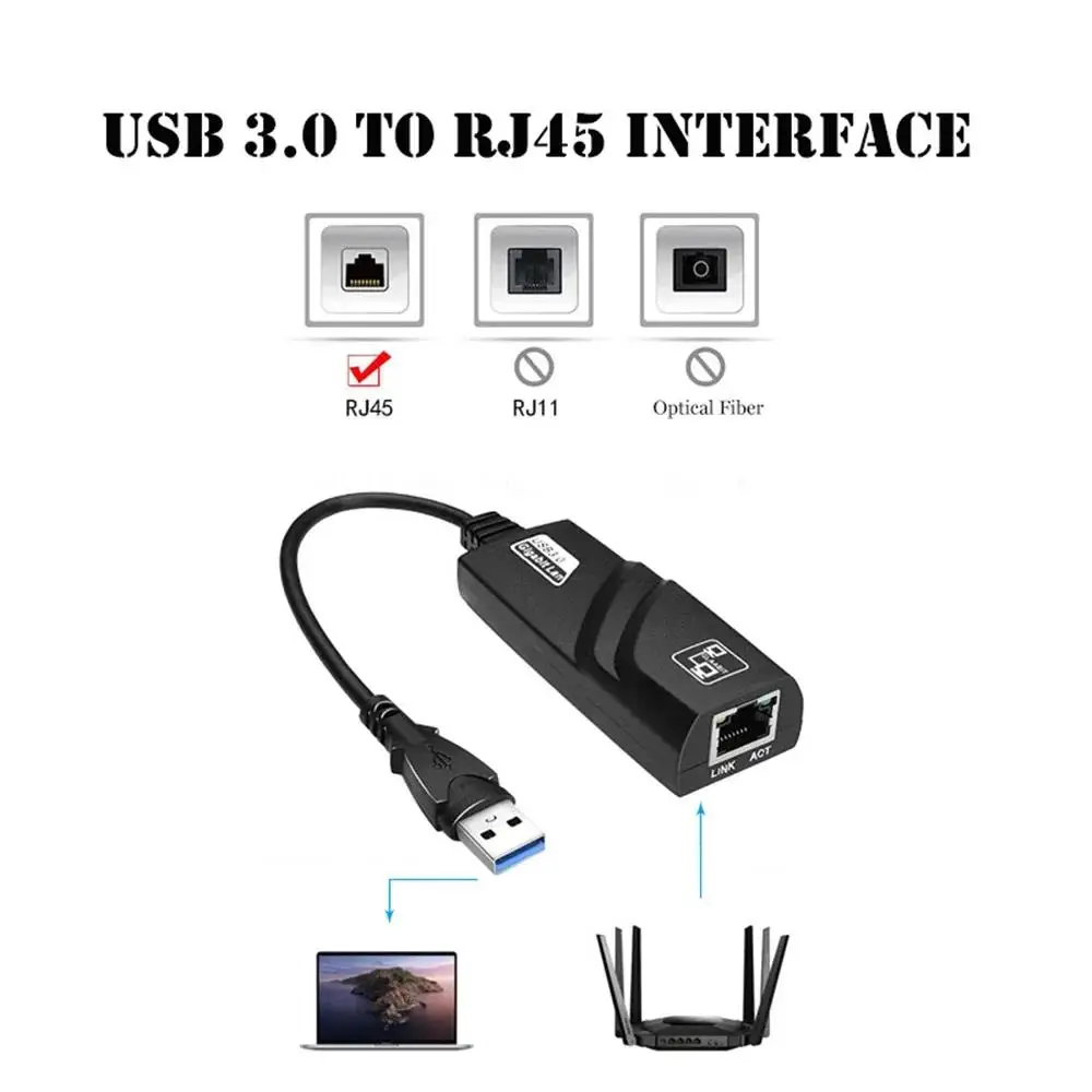 1000Mbps WIFI Adapter 3,0 USB HUB Ethernet Typ C Zu RJ45 – Bild 4