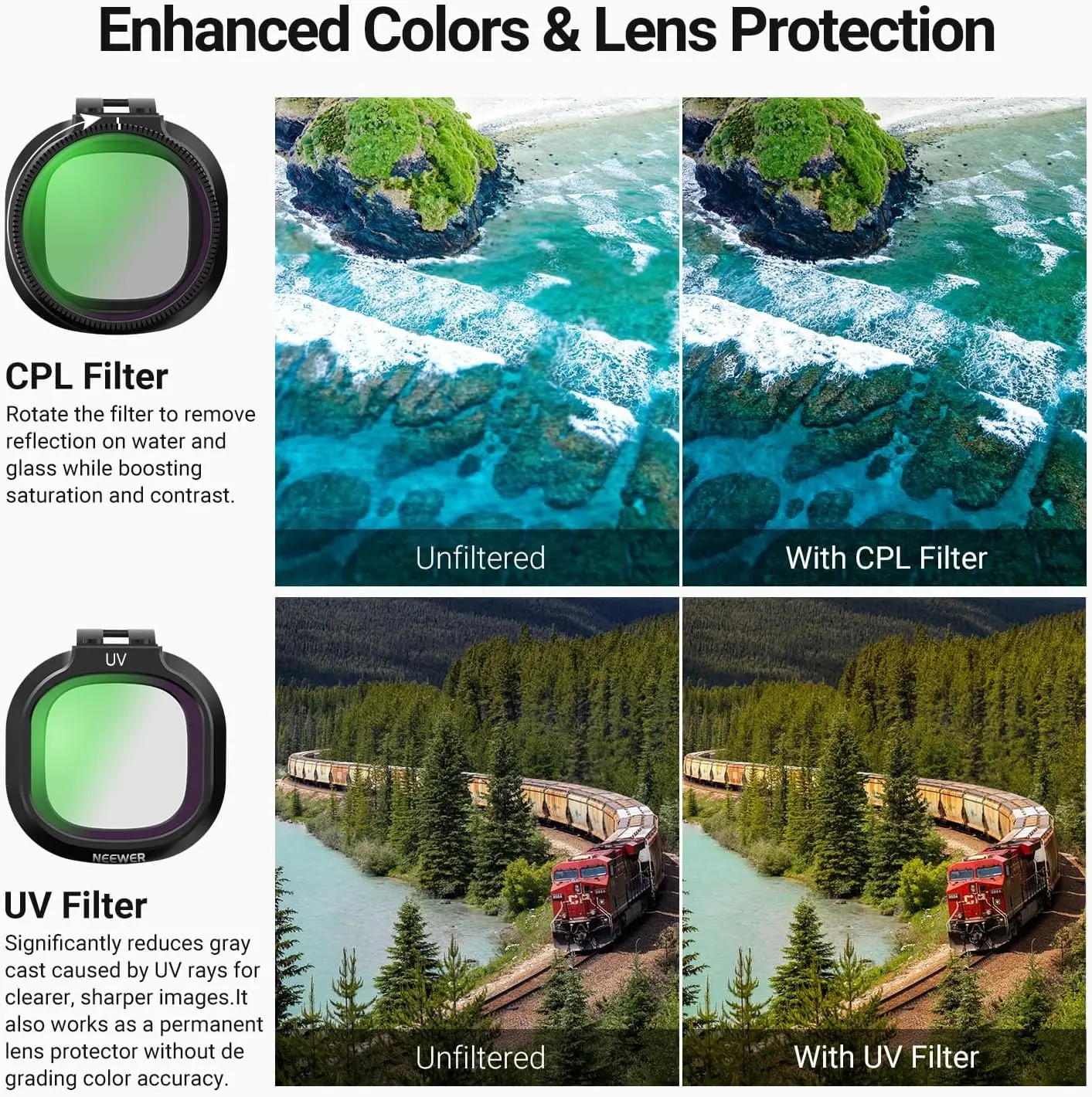NEEWER UV + CPL + ND Filterset, Neutraldichte (ND8/16/32/64) – Bild 4