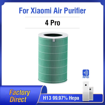 Xiaomi 4 Pro Filter M15R-FLP-GL (BHR5062GL) Ersatzfilter für Xiaomi Mi Luftreiniger 4 Pro M15R-FLP-GL