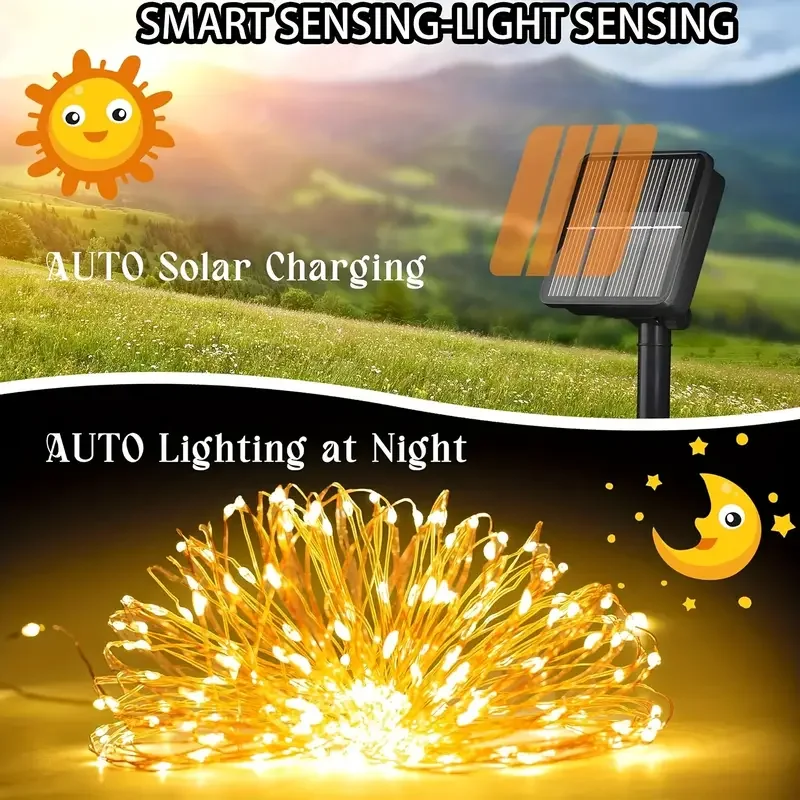 Solar-LED-Lichterkette, Solarenergie-Lampe für Terrasse – Bild 2