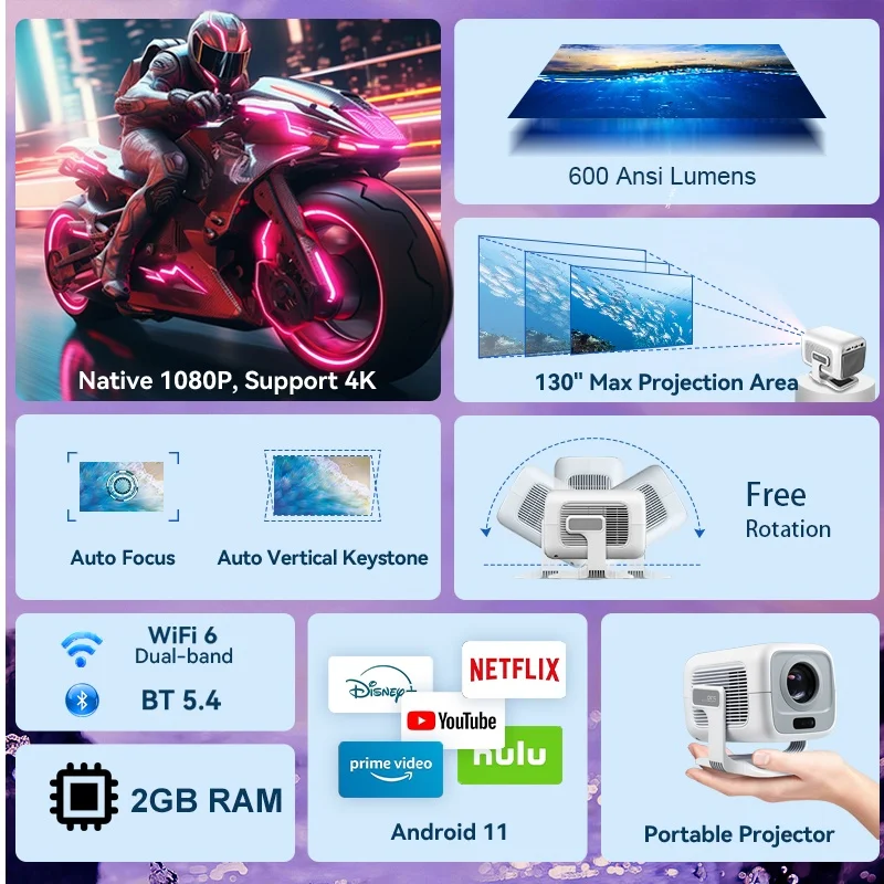 DITONG X3Plus HD-Projektor Native 1080P unterstützt 4K WIFI6 – Bild 3