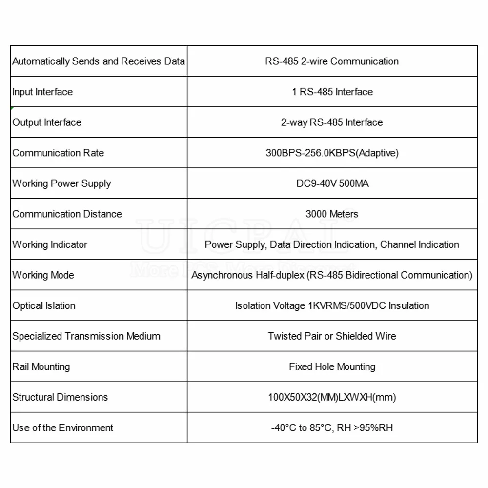 Rs485 Repeater Modul Magnet kupplung isoliert 1 Port rs485 – Bild 5