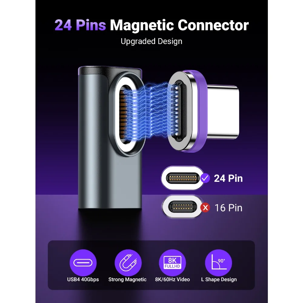 AUFU USB4.0 Magnetischer Typ-C-Adapter 240 W 40 Gbit/s – Bild 5