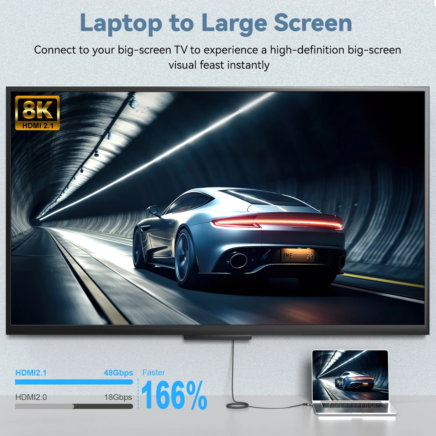 USB-C auf HDMI 2.1 Kabel 8K 60 Hz – Bild 5