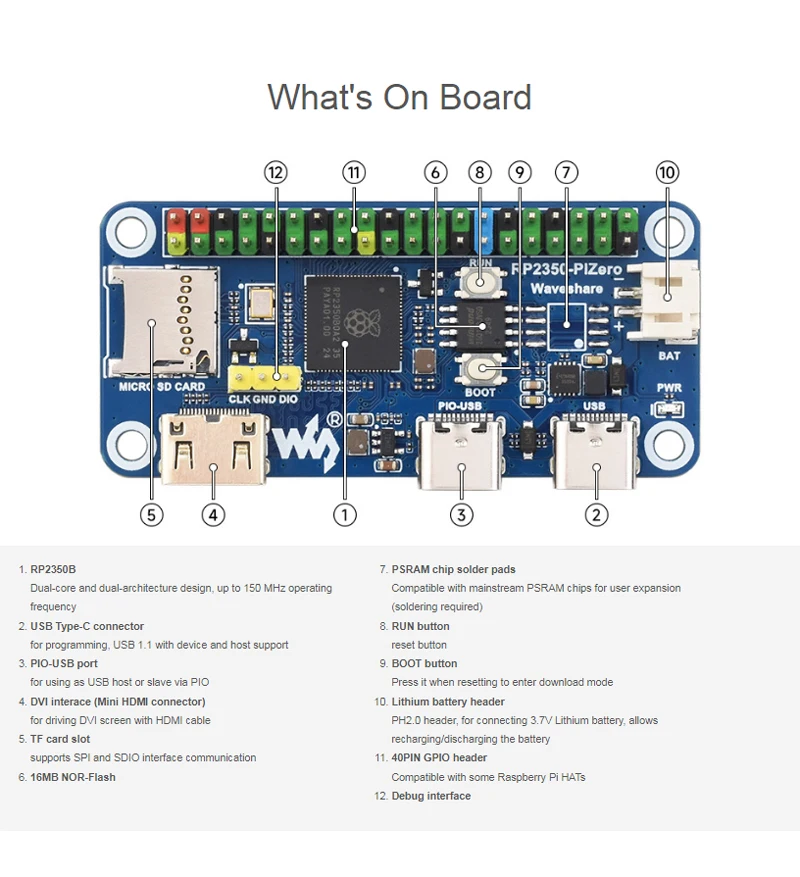 RP2350-PiZero Board, Dual-Core, 40-Pin-GPIO, Pico-2-kompatibel – Bild 6