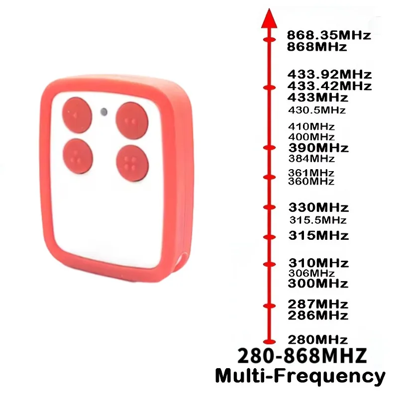 Multifrequenz 280-868MHz Garagentoröffner – Bild 2