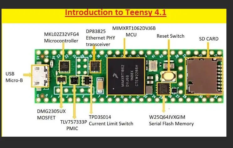 XU-116996 Teensy 4.1 DEV-16996 IMXRT1062 Mini-Computer – Bild 2