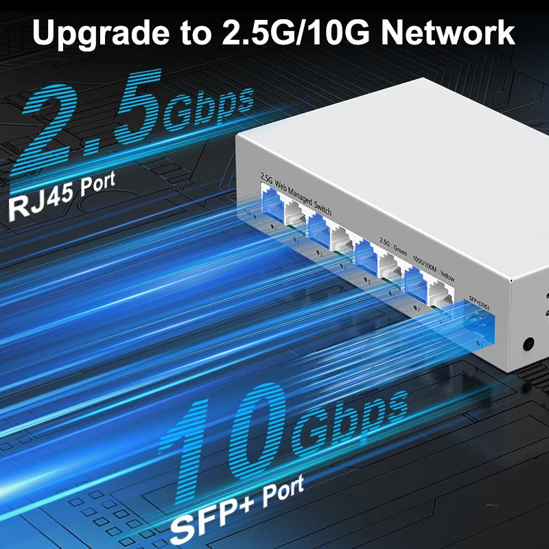 2,5 GbE Managed Switch 8 Port 2,5GBASE-T Netzwerk-Switcher – Bild 4