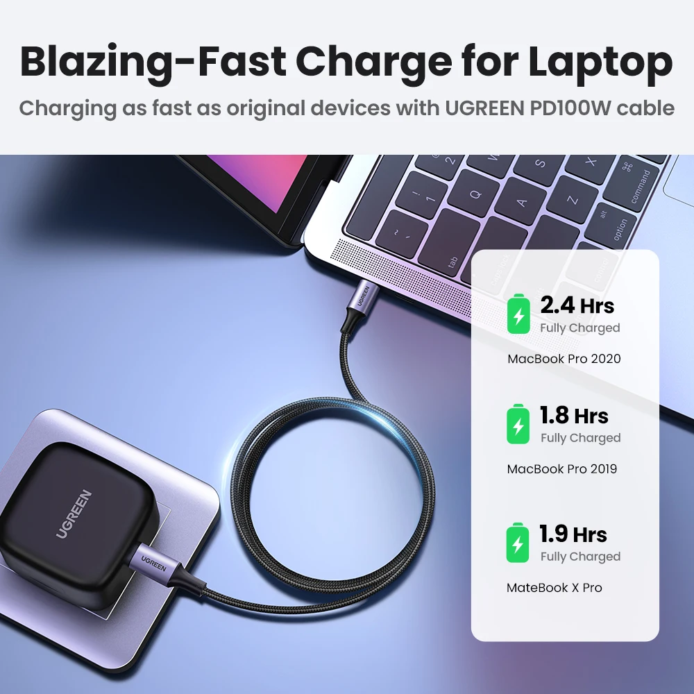 Ugreen 100w usb typ c zu usb c kabel für macbook ipad samsung – Bild 2