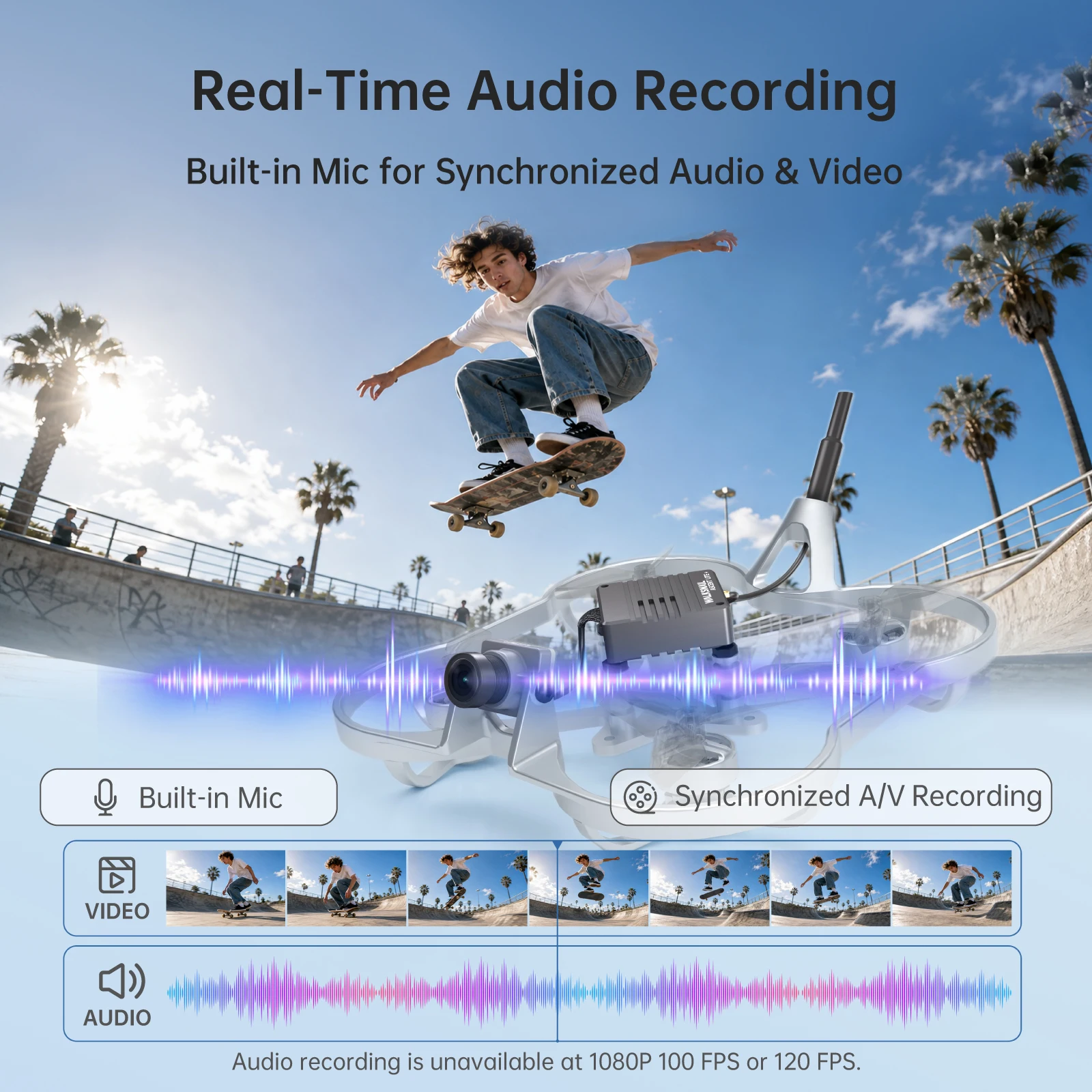 CADDXFPV Ascent Lite+ VTX 1080P 100fps HD Digitaler – Bild 5