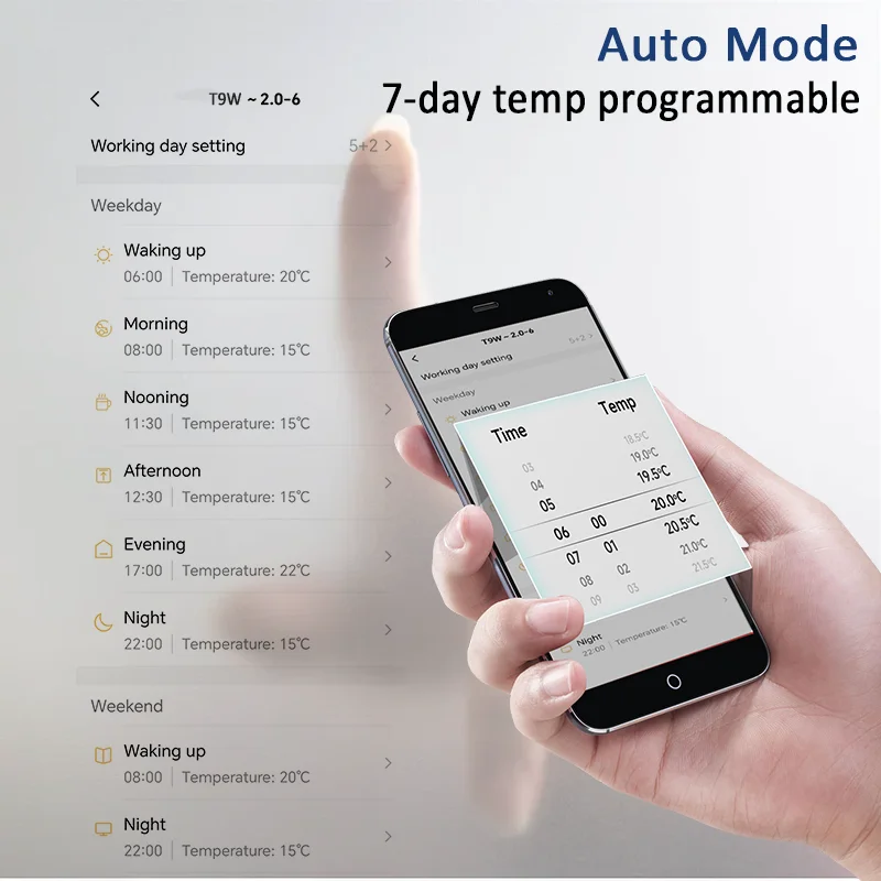 RF Wireless Thermostat Smart WiFi Boden Heizung Für Gas – Bild 4