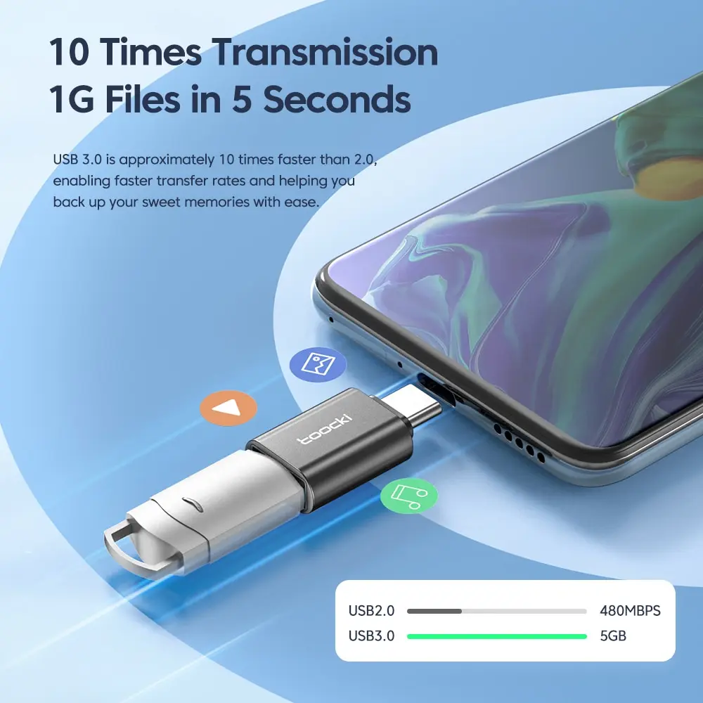 Toocki otg usb 3,0 zu typ c adapter micro to typ c männlich – Bild 6