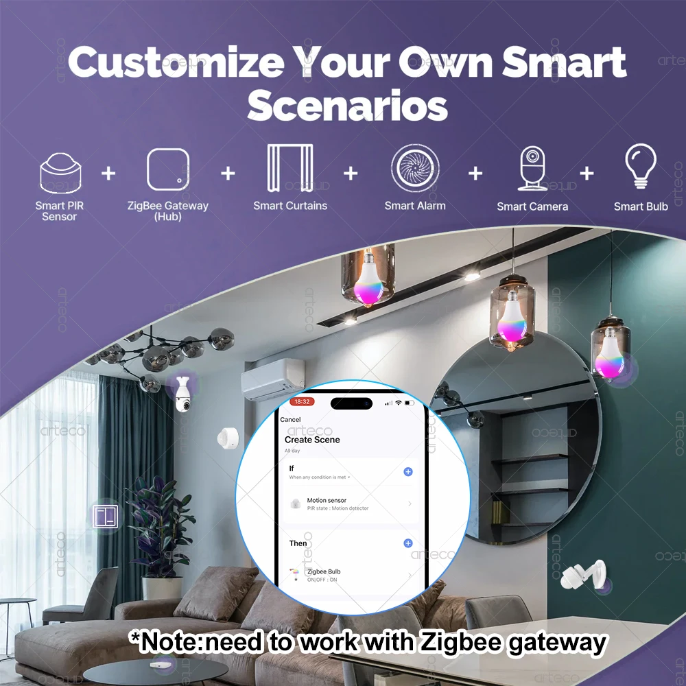Zigbee 3.0 Mini-PIR-Bewegungssensor, Infrarot-Körperdetektor – Bild 5