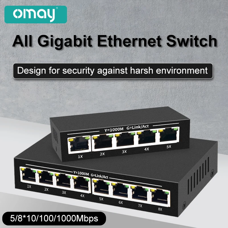 5/8 RJ45-Ports Gigabit-Switch Ethernet-Hub Smart Switcher