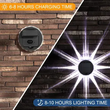 Solar Lichter Dekor Outdoor Led Atmosphäre Lichter Wasserdichte Lampe für Wand Treppen Zaun Hof Terrasse