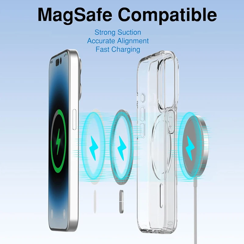 Magnetische klare Hülle für APPLE iPhone 16 17 15 14 13 12 11 – Bild 6