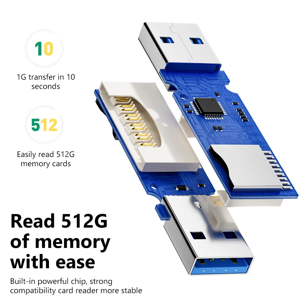 USB 3.0 Kartenleser 2-in-1 für SD und microSD – Bild 6
