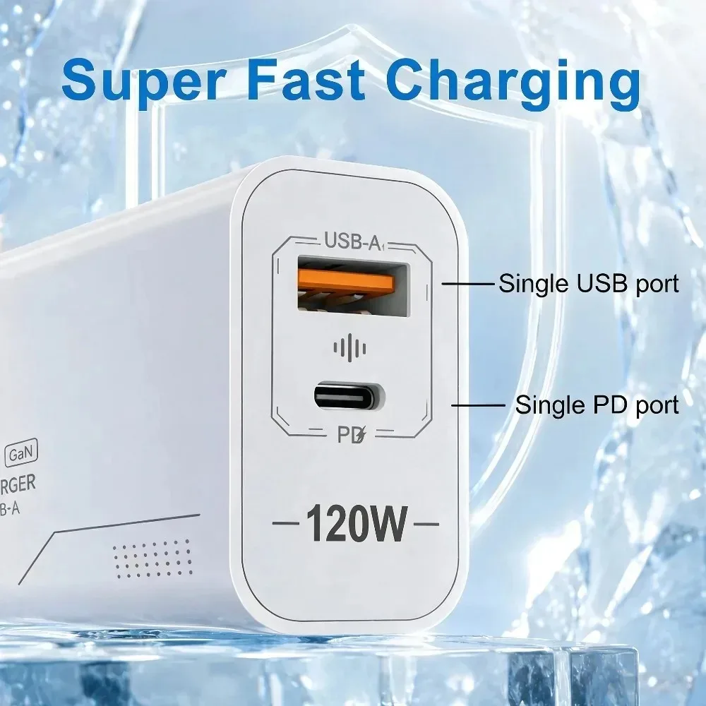 120W 2-Port GaN Typ-C Ladegerät USB-C Schnell-Ladeadapter – Bild 2
