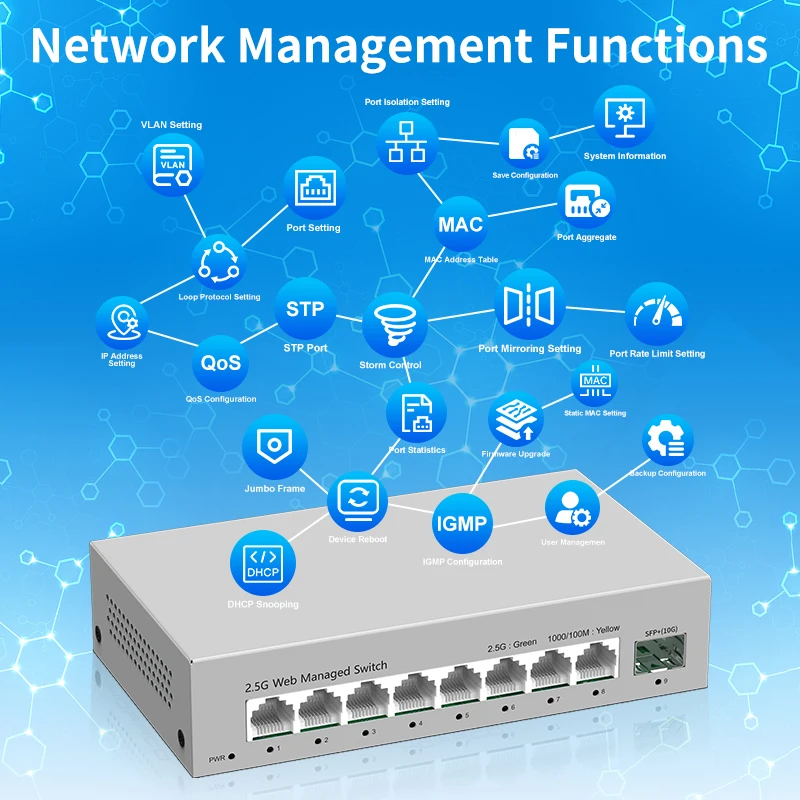 2,5 GbE Managed Switch 8 Port 2,5GBASE-T Netzwerk-Switcher – Bild 5