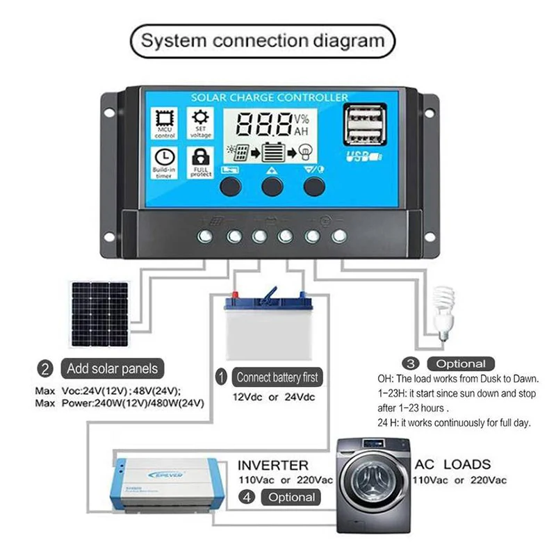Solarladeregler 10 A bis 100 A LCD-Display Dual USB Auto – Bild 3