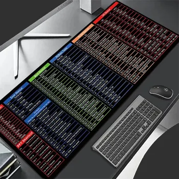 Einfache Windows Shortcuts Mauspad Büro Software Büro Word Excel PPT Shortcut Großes Schreibtischunterlage