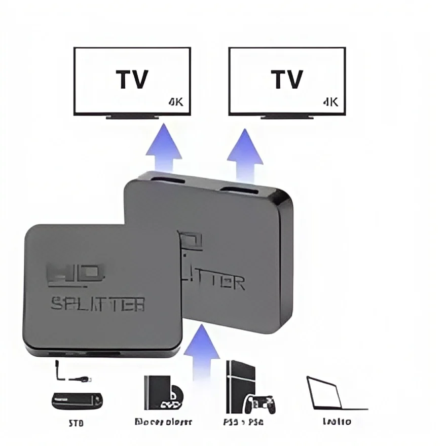 1x2 4K HDMI Splitter – 1 Eingang 2 Ausgang Videoverteiler für – Bild 4