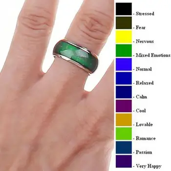 Edelstahl Stimmung Ring Ändern Farbe Ringe Emotion Gefühl Temperatur Ring Für Frauen Männer Paare Ringe