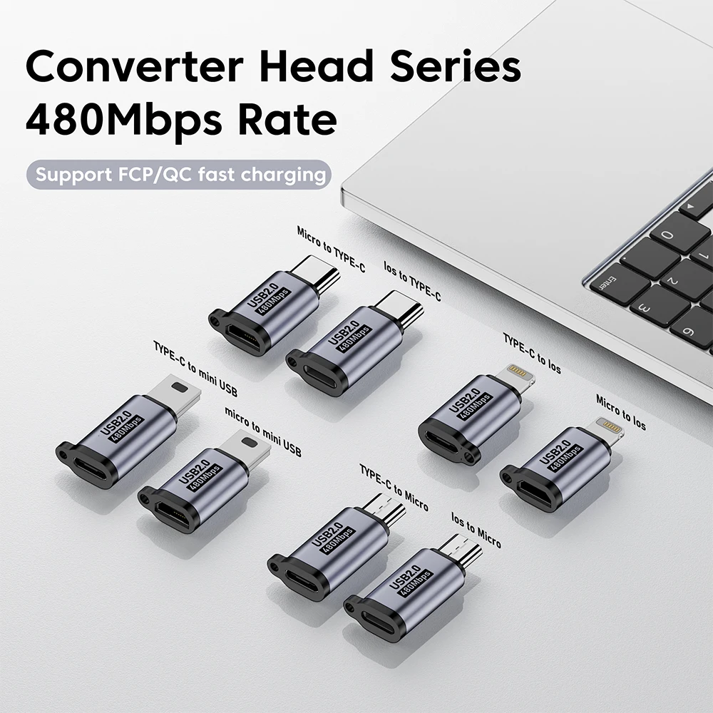 Micro-USB und Mini-USB auf USB-C Adapter – Bild 2
