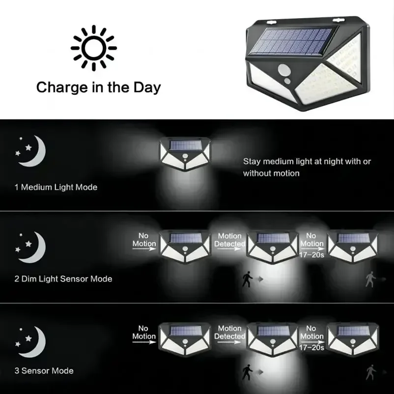 Multifunktionale Solarlampe für den Außenbereich – Bild 5