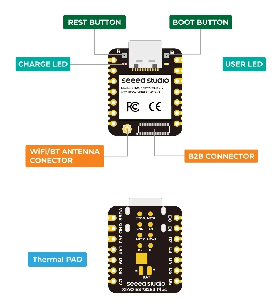 Seeed XIAO ESP32-S3 Plus, 20 GPIOs, 8 MB PSRAM, 16 MB Flash – Bild 4