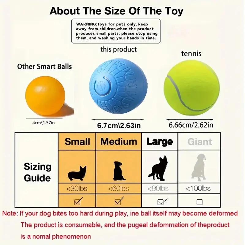 Intelligenter Hundespielball Automatischer Interaktiver – Bild 4