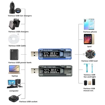 USB-Strom- und Spannungsmessgerät, Spannungs-, Kapazitäts- und Strommessgerät Testgerät