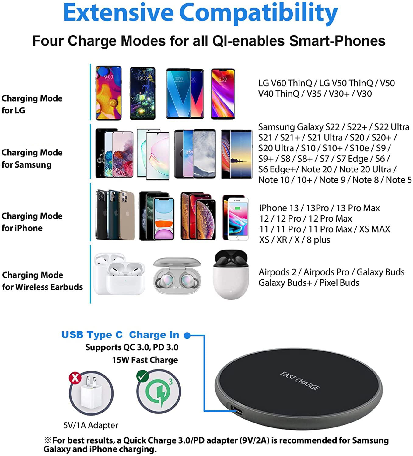 Kabelloses Ladepad 50 W für iPhone und Samsung, Induktion – Bild 5
