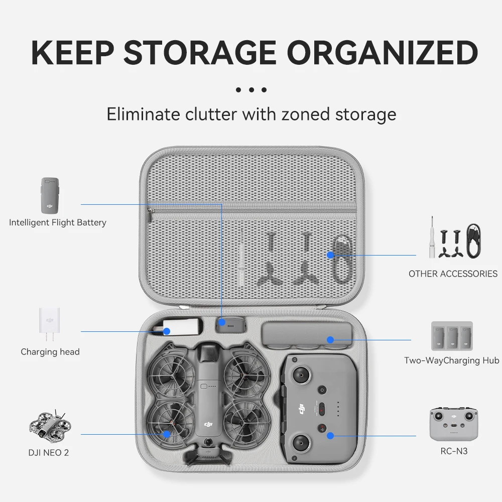 XFJI Reise-Organizer-Tasche für DJI NEO 2, Drohnenzubehör – Bild 2