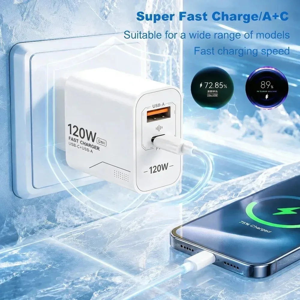 120W 2-Port GaN Typ-C Ladegerät USB-C Schnell-Ladeadapter – Bild 5