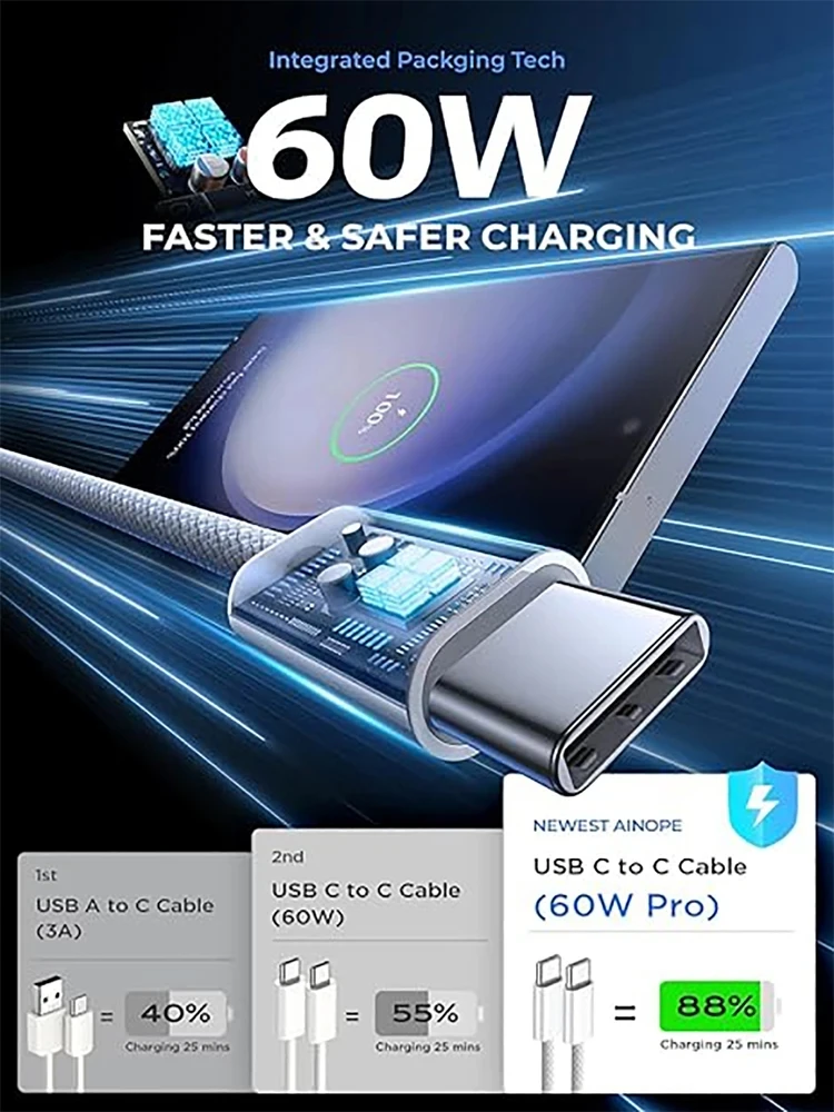 USB-C auf USB-C Kabel 60 W PD, geflochten, für iPhone 15/16 – Bild 2