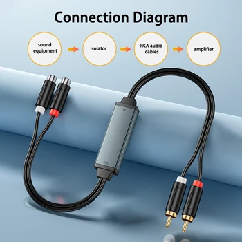 Eppfun AV100C RCA Audio Isolator gemeinsamer Erdungsrauschfilter 3,5 mm Anti-Interferenz-Rauschunterdrückung