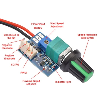 DC 12 V PWM-Geschwindigkeitsregler, Lüftergeschwindigkeitsregler, 4-Draht-Computer-Temperaturregler, Schalter