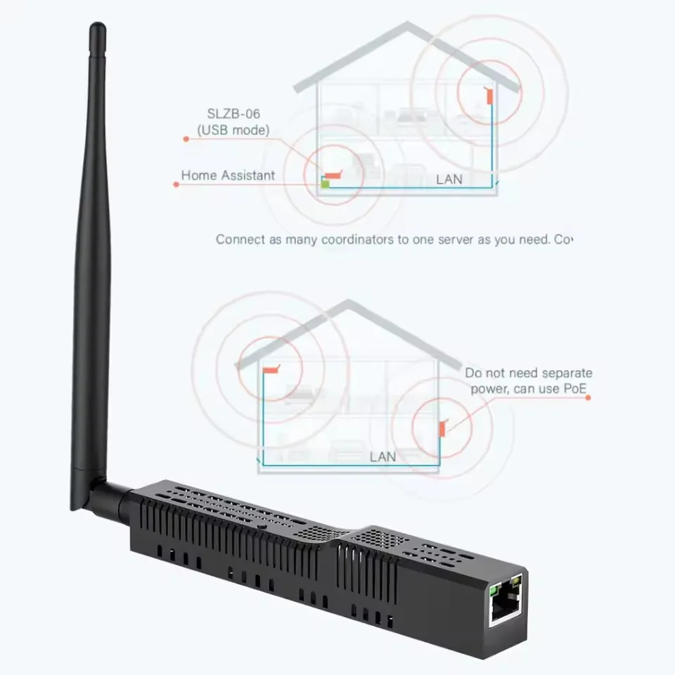 SMLIGHT SLZB-06/M/P7 3.0 Zigbee zu Ethernet, USB und – Bild 5