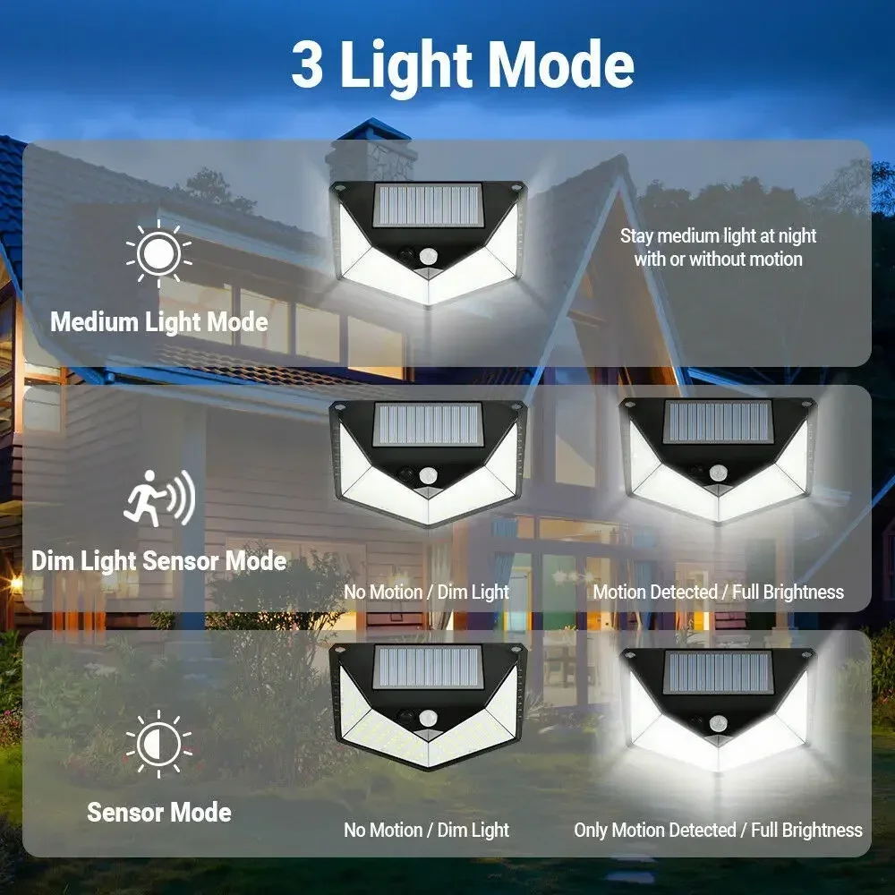 Solarleuchten Außenwandleuchte PIR Bewegungsmelder 100LED – Bild 2