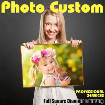 HUACAN Foto Benutzerdefinierte Diamant Malerei Kreuzstich Vollquadrat Bild von Strass DIY Diamant Mosaik