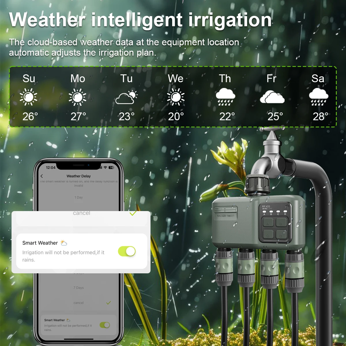 WLAN RF433 Smart Garten-Bewässerungstimer mit 4 Ausgängen – Bild 4
