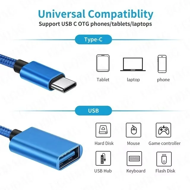 USB-C auf USB-A OTG-Adapterkabel – Bild 2