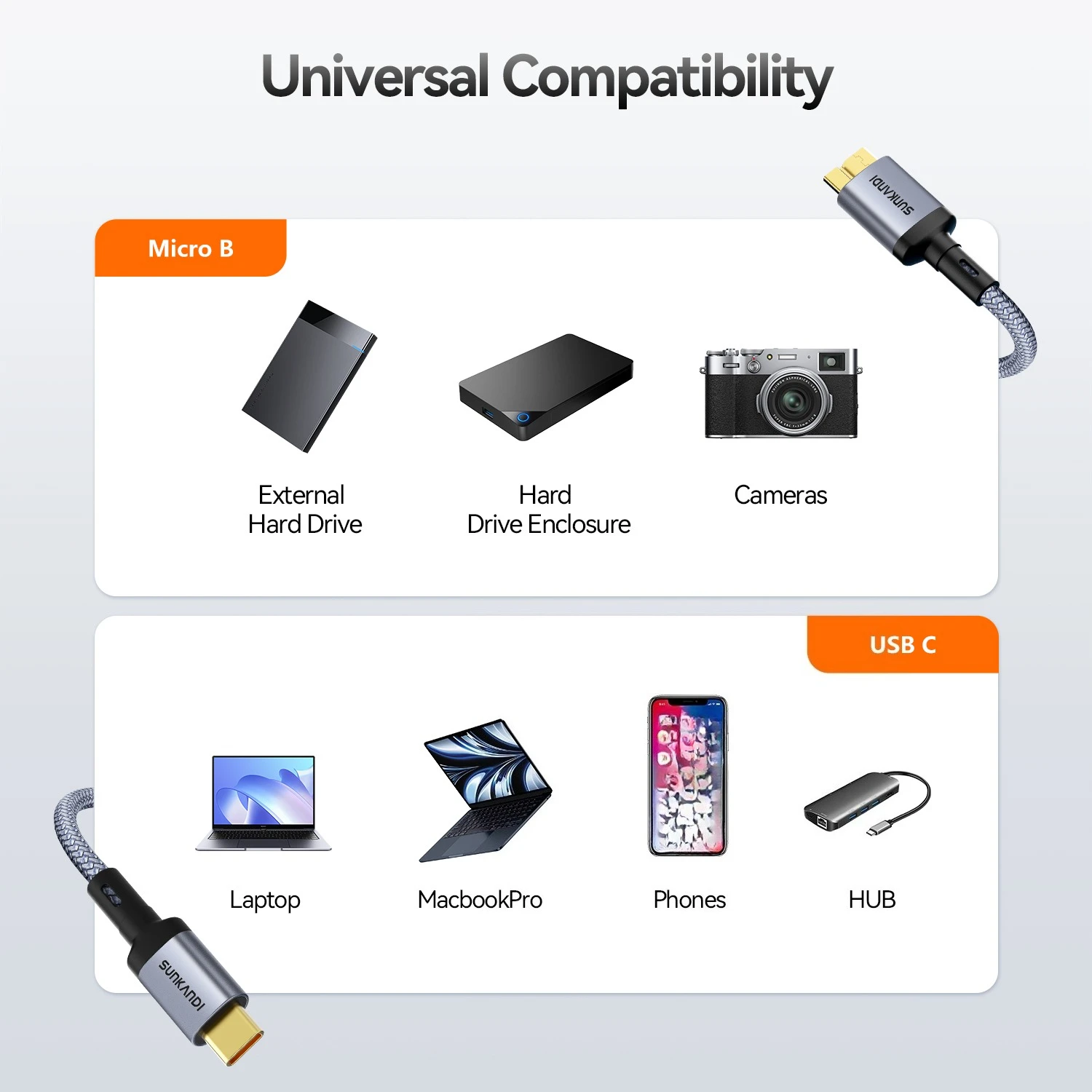 SUNKANDI 10 Gbps Micro-B-auf-USB-C-Festplattenkabel – Bild 5