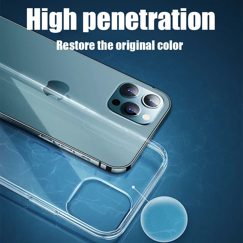 Ultradünne, klare Handyhülle für iPhone 11 12 13 14 15 16 Pro – Bild 4